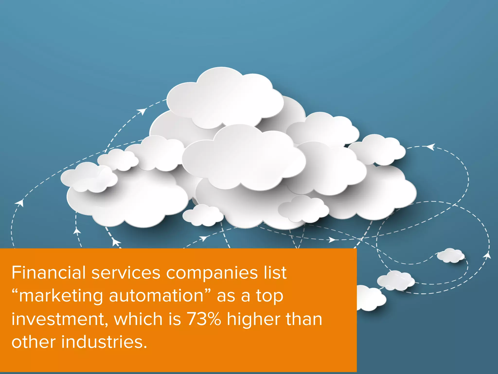 Financial services companies list
“marketing automation” as a top
investment, which is 73% higher than
other industries.
 