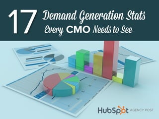 17Demand Generation Stats
Every CMO Needs to See
AGENCY POST
 