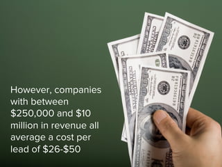 However, companies
with between
$250,000 and $10
million in revenue all
average a cost per
lead of $26-$50
 