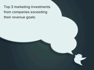 Top 3 marketing investments
from companies exceeding
their revenue goals:
•  Branding
•  Website design and optimization
 