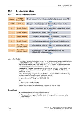 17 demonstration server client system-v1.00_en | PDF | Operating ...