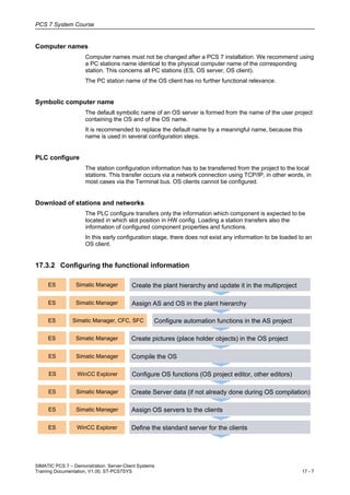 17 demonstration server client system-v1.00_en | PDF