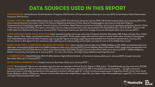 POPULATION DATA: United Nations World Population Prospects, 2015 Revision; US Census Bureau (data up to January 2017); United Nations World Urbanization
Prospects, 2014 Revision.
INTERNET USER DATA: InternetWorldStats (data up to January 2017); ITU Individuals Using the Internet, 2015; CIA World Factbook (data up to January 2017); The
China Internet Network Information Center; The Telecom Regulatory Authority of India; Asosiasi Penyelenggara Jasa Internet Indonesia; Nigerian
Communications Commission; Ugandan Communications Commission, Nepal Telecommunications Authority, various local regulatory authorities; Akamai’s State
of the Internet report (Q3 2016). Time spent, and mobile internet usage and penetration data extrapolated from GlobalWebIndex, Q3 & Q4 2016*. Share of web
traffic data from StatCounter (data up to January 2017). Frequency of internet use data from Google Consumer Barometer (data up to January 2017)**.
SOCIAL MEDIA AND MOBILE SOCIAL MEDIA DATA: Latest reported monthly active user data from Facebook, Tencent, VKontakte, LINE, Kakao, Google, Sina, Twitter,
Skype, Yahoo!, Viber, Baidu, and Snapchat (data up to January 2017). Social media usage data and time spent on social media taken directly or extrapolated
from GlobalWebIndex, Q3 & Q4 2016. Facebook age and gender figures and daily usage figures extrapolated from Facebook-reported data, January 2017.
Sincere thanks to Niki Aghaei for her assistance with collecting and understanding social media user data for Iran and the Middle East overall.
MOBILE PHONE USERS, CONNECTIONS AND MOBILE BROADBAND DATA: Latest reported national data from GSMA Intelligence (Q4 2016); extrapolated data from
eMarketer; extrapolated global data from GSMA Intelligence (data up to January 2017); Ericsson Mobility Report (November 2016); usage data extrapolated from
GlobalWebIndex Q3 & Q4 2016; Akamai’s State of the Internet report (Q3 2016); Google Consumer Barometer (data up to January 2017)**; GSMA Intelligence
Mobile Connectivity Index (data up to January 2017) – for more information, visit http://www.mobileconnectivityindex.com/
E-COMMERCE DATA: GlobalWebIndex Q3 & Q4 2016; Statista Digital Market Outlook , e-Commerce industry (data up to January 2017); Google Consumer
Barometer (data up to January 2017)**.
DIGITAL DEVICE OWNERSHIP DATA: Google Consumer Barometer (data up to January 2017)**.
NOTES: ‘Annual growth’ figures are calculated using the data we reported in We Are Social’s Digital in 2016 report. *GlobalWebIndex surveys more than 700,000
internet users aged 16 to 64 ever quarter across 37 countries around the world, representing 90% of the global internet population. **Google’s Consumer
Barometer polls a nationally representative total population (online & offline) aged 16+ in each country surveyed except in Argentina, Brazil, China, India, South
Korea, Malaysia, Mexico, Philippines, Vietnam, and the USA, where the sample base is aged 18+, and Japan, where the sample base is aged 20+. For more details,
visit http://consumerbarometer.com/.
DATA SOURCES USED IN THIS REPORT
 