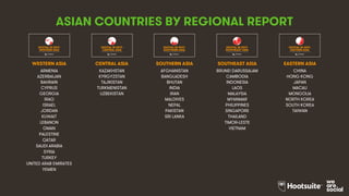 4
ASIAN COUNTRIES BY REGIONAL REPORT
WESTERN ASIA CENTRAL ASIA SOUTHERN ASIA SOUTHEAST ASIA EASTERN ASIA
ARMENIA KAZAKHSTAN AFGHANISTAN BRUNEI DARUSSALAM CHINA
AZERBAIJAN KYRGYZSTAN BANGLADESH CAMBODIA HONG KONG
BAHRAIN TAJIKISTAN BHUTAN INDONESIA JAPAN
CYPRUS TURKMENISTAN INDIA LAOS MACAU
GEORGIA UZBEKISTAN IRAN MALAYSIA MONGOLIA
IRAQ MALDIVES MYANMAR NORTH KOREA
ISRAEL NEPAL PHILIPPINES SOUTH KOREA
JORDAN PAKISTAN SINGAPORE TAIWAN
KUWAIT SRI LANKA THAILAND
LEBANON TIMOR-LESTE
OMAN VIETNAM
PALESTINE
QATAR
SAUDI ARABIA
SYRIA
TURKEY
UNITED ARAB EMIRATES
YEMEN
1
DIGITAL IN 2017:
A STUDY OF INTERNET, SOCIAL MEDIA, AND MOBILE USE THROUGHOUT THE REGION
CENTRAL ASIA
1
DIGITAL IN 2017:
A STUDY OF INTERNET, SOCIAL MEDIA, AND MOBILE USE THROUGHOUT THE REGION
SOUTHERN ASIA
1
DIGITAL IN 2017:
A STUDY OF INTERNET, SOCIAL MEDIA, AND MOBILE USE THROUGHOUT THE REGION
SOUTHEAST ASIA
1
DIGITAL IN 2017:
A STUDY OF INTERNET, SOCIAL MEDIA, AND MOBILE USE THROUGHOUT THE REGION
EASTERN ASIA
1
DIGITAL IN 2017:
A STUDY OF INTERNET, SOCIAL MEDIA, AND MOBILE USE THROUGHOUT THE REGION
WESTERN ASIA
 