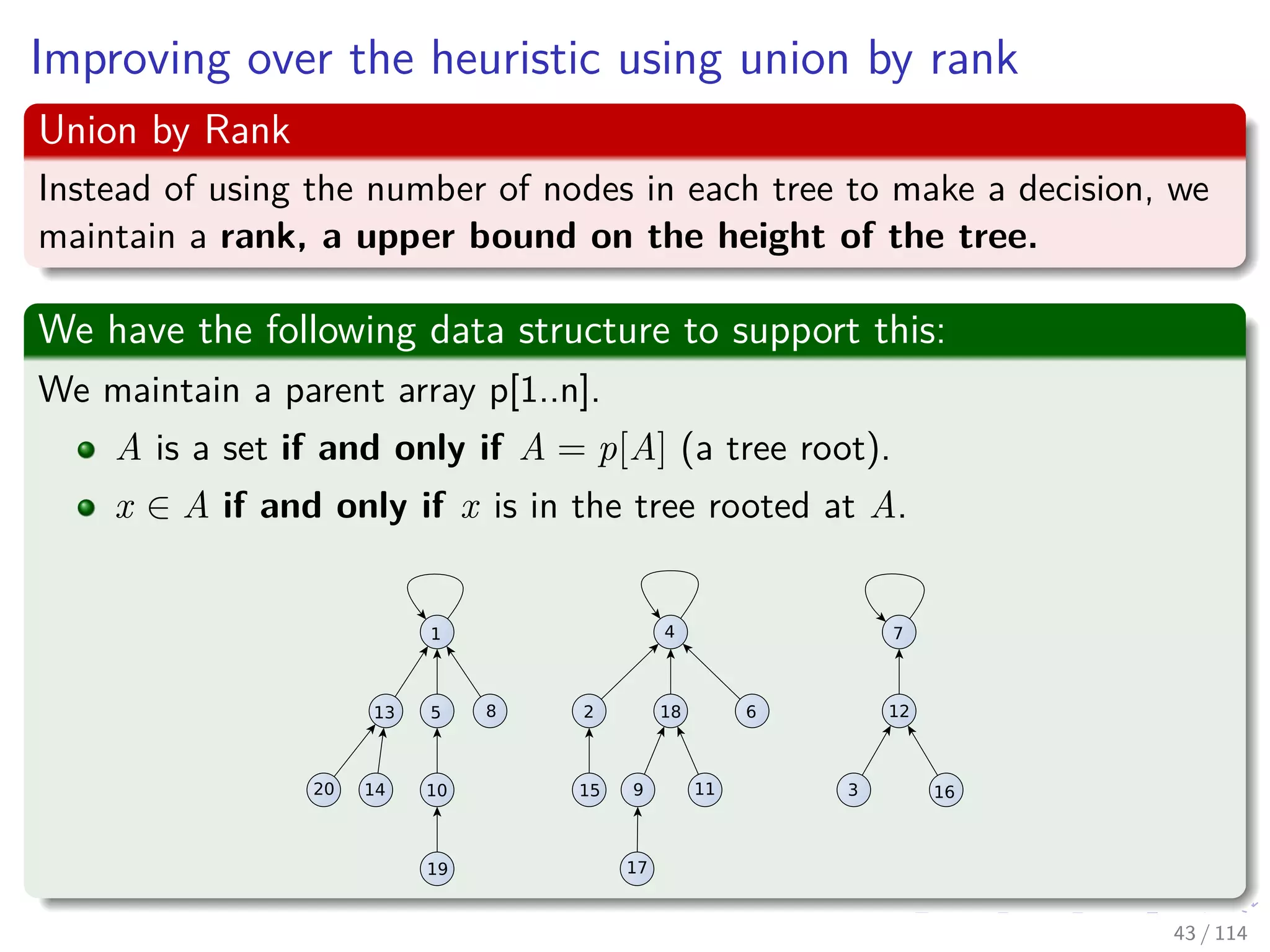 Improving over the heuristic using union by rank
Union by Rank
Instead of using the number of nodes in each tree to make a decision, we
maintain a rank, a upper bound on the height of the tree.
We have the following data structure to support this:
We maintain a parent array p[1..n].
A is a set if and only if A = p[A] (a tree root).
x ∈ A if and only if x is in the tree rooted at A.
1
13 5 8
20 14 10
19
4
2 18 6
15 9 11
17
7
3
12
16
43 / 114
 