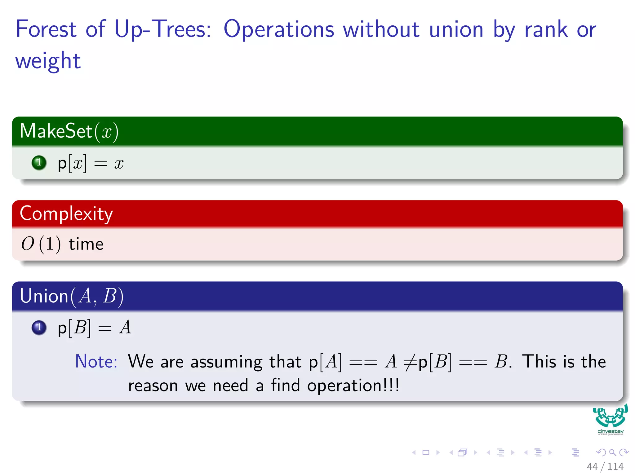Forest of Up-Trees: Operations without union by rank or
weight
MakeSet(x)
1 p[x] = x
Complexity
O (1) time
Union(A, B)
1 p[B] = A
Note: We are assuming that p[A] == A =p[B] == B. This is the
reason we need a ﬁnd operation!!!
44 / 114
 