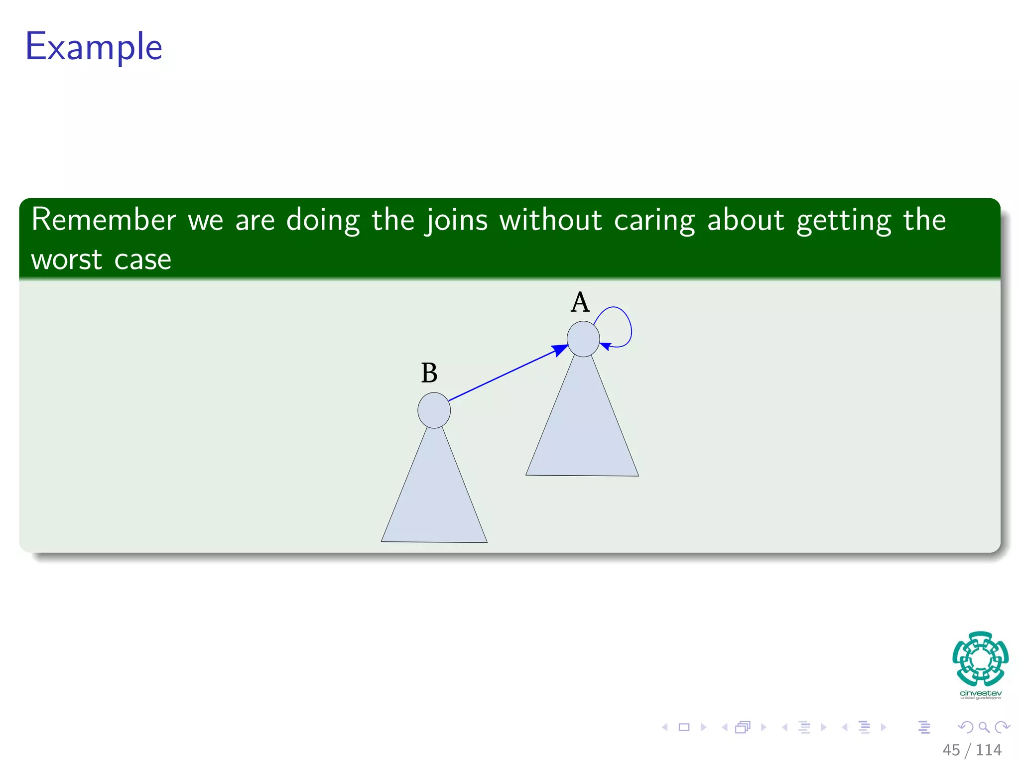 Example
Remember we are doing the joins without caring about getting the
worst case
B
A
45 / 114
 