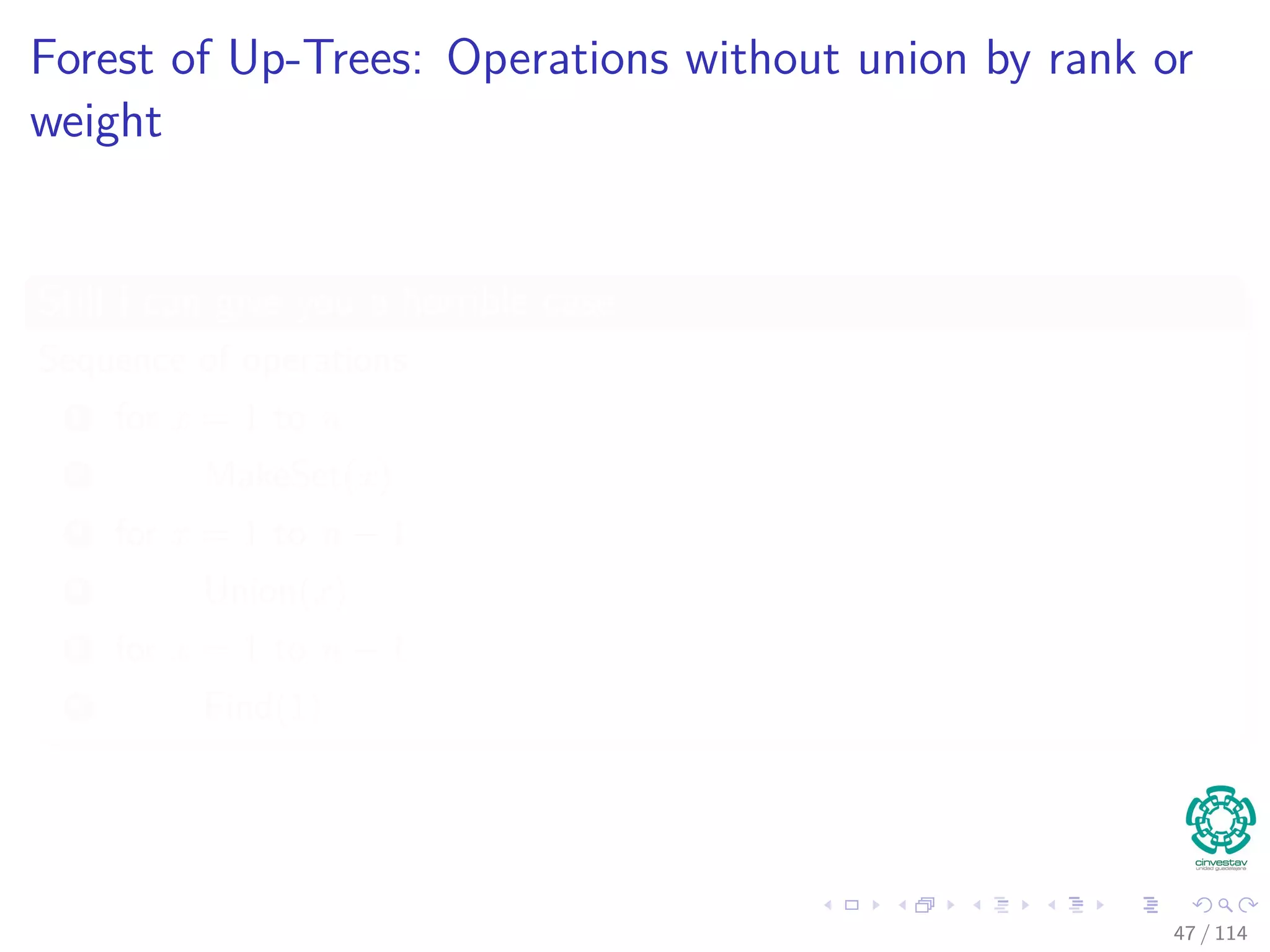 Forest of Up-Trees: Operations without union by rank or
weight
Still I can give you a horrible case
Sequence of operations
1 for x = 1 to n
2 MakeSet(x)
3 for x = 1 to n − 1
4 Union(x)
5 for x = 1 to n − 1
6 Find(1)
47 / 114
 
