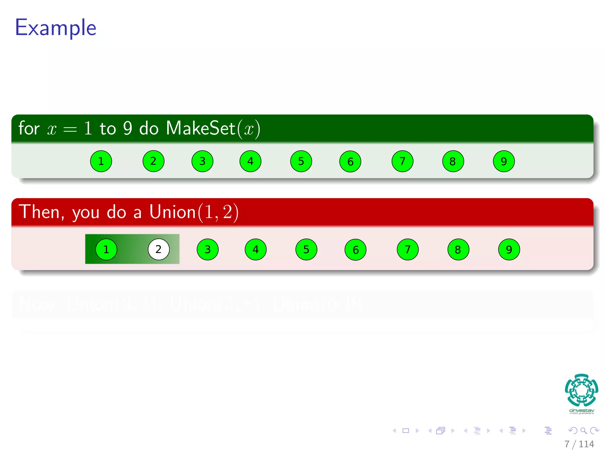 Example
for x = 1 to 9 do MakeSet(x)
98621 2 3 4 5 6 8 97
Then, you do a Union(1, 2)
9863 4 5 6 8 9721 2
Now, Union(3, 4); Union(5, 8); Union(6, 9)
7 / 114
 