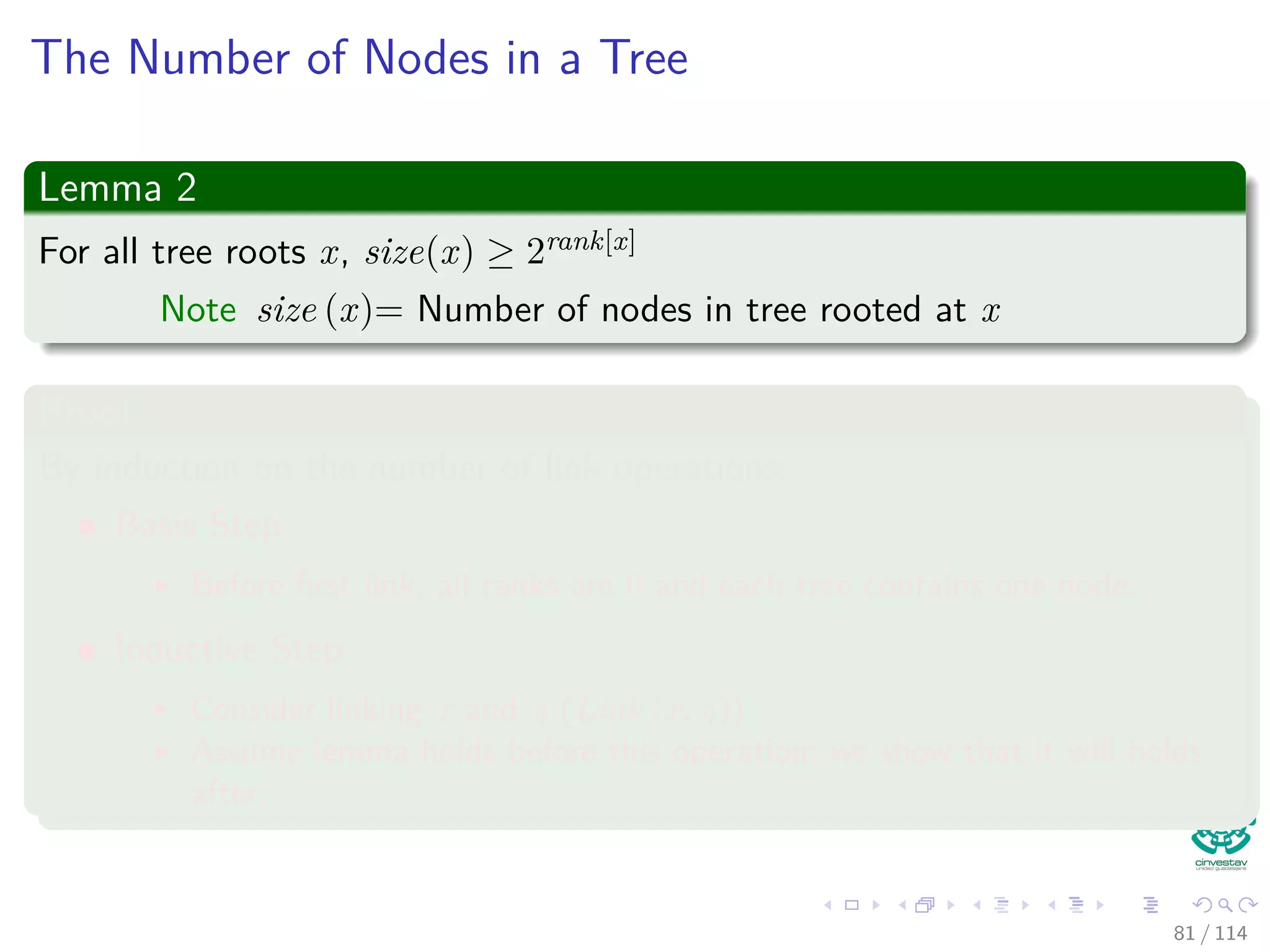 The Number of Nodes in a Tree
Lemma 2
For all tree roots x, size(x) ≥ 2rank[x]
Note size (x)= Number of nodes in tree rooted at x
Proof
By induction on the number of link operations:
Basis Step
Before ﬁrst link, all ranks are 0 and each tree contains one node.
Inductive Step
Consider linking x and y (Link (x, y))
Assume lemma holds before this operation; we show that it will holds
after.
81 / 114
 