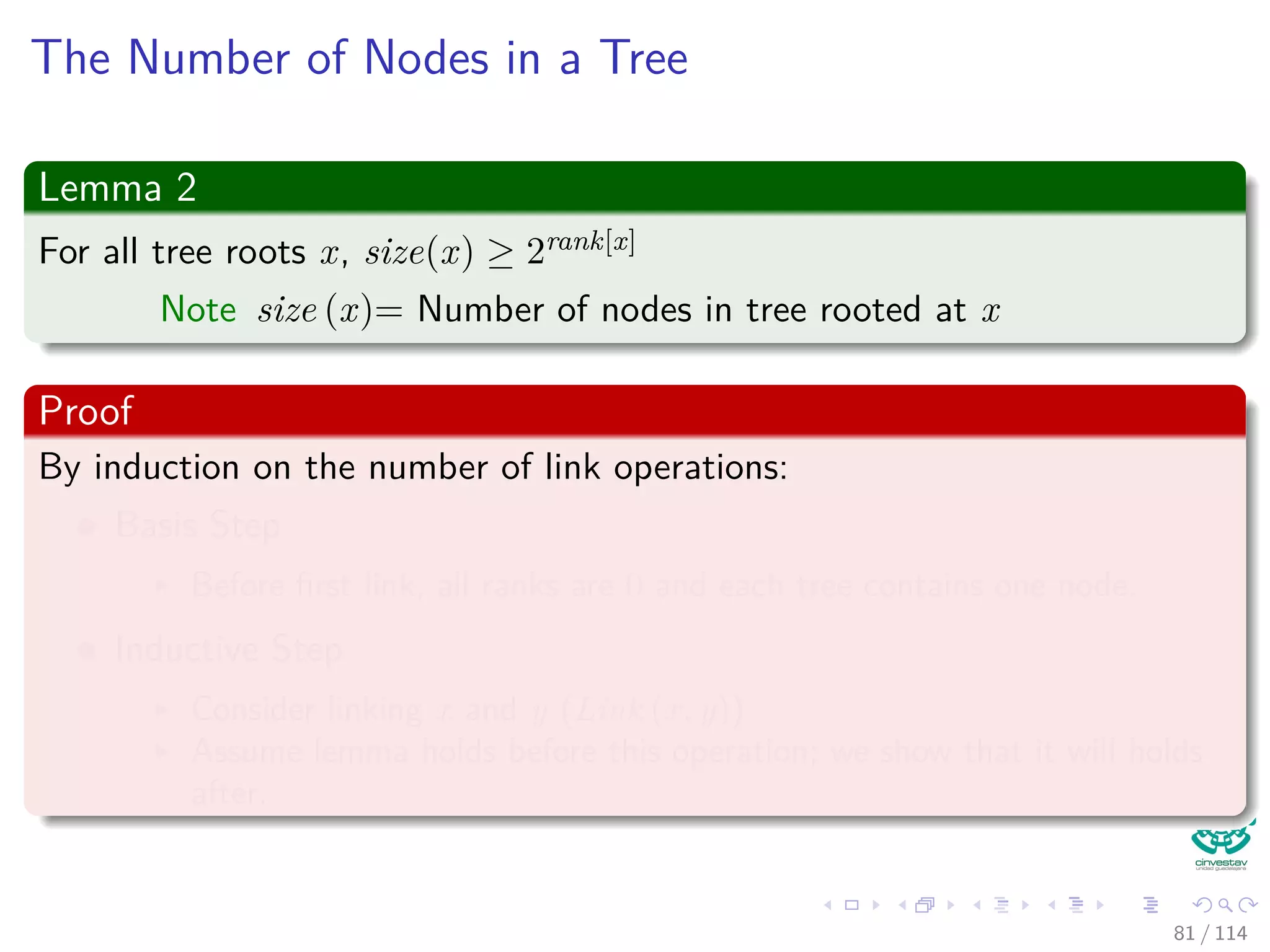 The Number of Nodes in a Tree
Lemma 2
For all tree roots x, size(x) ≥ 2rank[x]
Note size (x)= Number of nodes in tree rooted at x
Proof
By induction on the number of link operations:
Basis Step
Before ﬁrst link, all ranks are 0 and each tree contains one node.
Inductive Step
Consider linking x and y (Link (x, y))
Assume lemma holds before this operation; we show that it will holds
after.
81 / 114
 