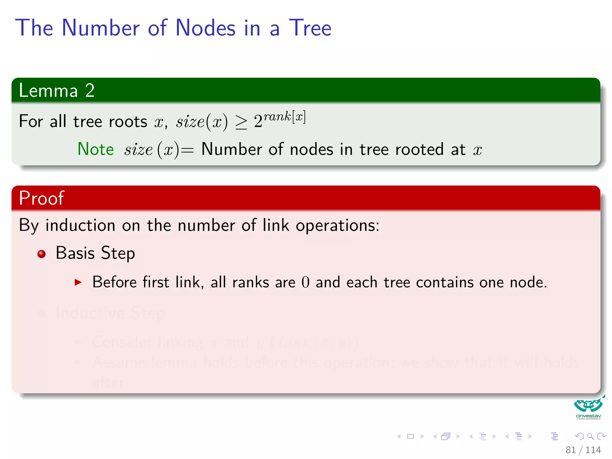 The Number of Nodes in a Tree
Lemma 2
For all tree roots x, size(x) ≥ 2rank[x]
Note size (x)= Number of nodes in tree rooted at x
Proof
By induction on the number of link operations:
Basis Step
Before ﬁrst link, all ranks are 0 and each tree contains one node.
Inductive Step
Consider linking x and y (Link (x, y))
Assume lemma holds before this operation; we show that it will holds
after.
81 / 114
 