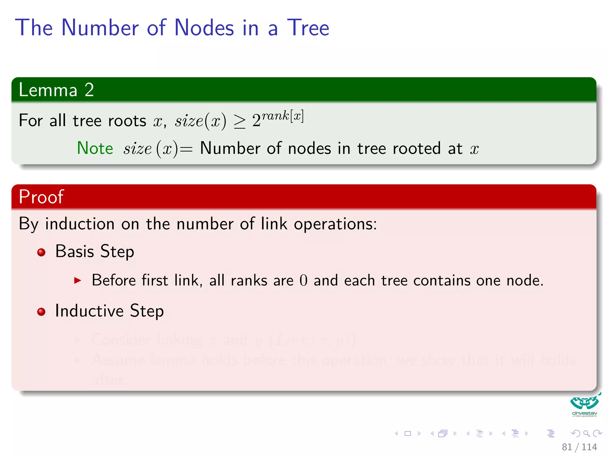 The Number of Nodes in a Tree
Lemma 2
For all tree roots x, size(x) ≥ 2rank[x]
Note size (x)= Number of nodes in tree rooted at x
Proof
By induction on the number of link operations:
Basis Step
Before ﬁrst link, all ranks are 0 and each tree contains one node.
Inductive Step
Consider linking x and y (Link (x, y))
Assume lemma holds before this operation; we show that it will holds
after.
81 / 114
 