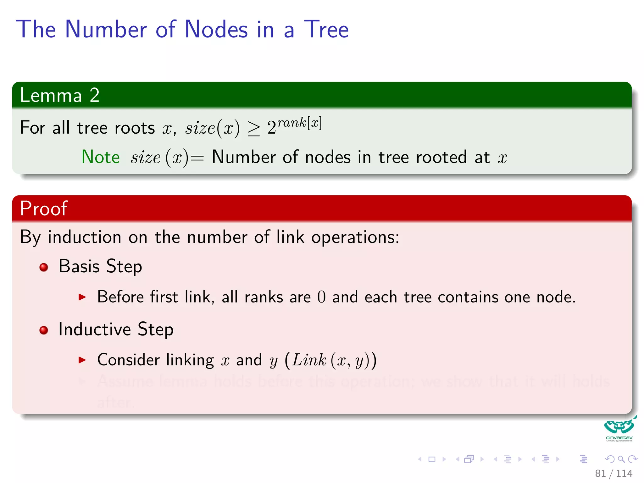The Number of Nodes in a Tree
Lemma 2
For all tree roots x, size(x) ≥ 2rank[x]
Note size (x)= Number of nodes in tree rooted at x
Proof
By induction on the number of link operations:
Basis Step
Before ﬁrst link, all ranks are 0 and each tree contains one node.
Inductive Step
Consider linking x and y (Link (x, y))
Assume lemma holds before this operation; we show that it will holds
after.
81 / 114
 