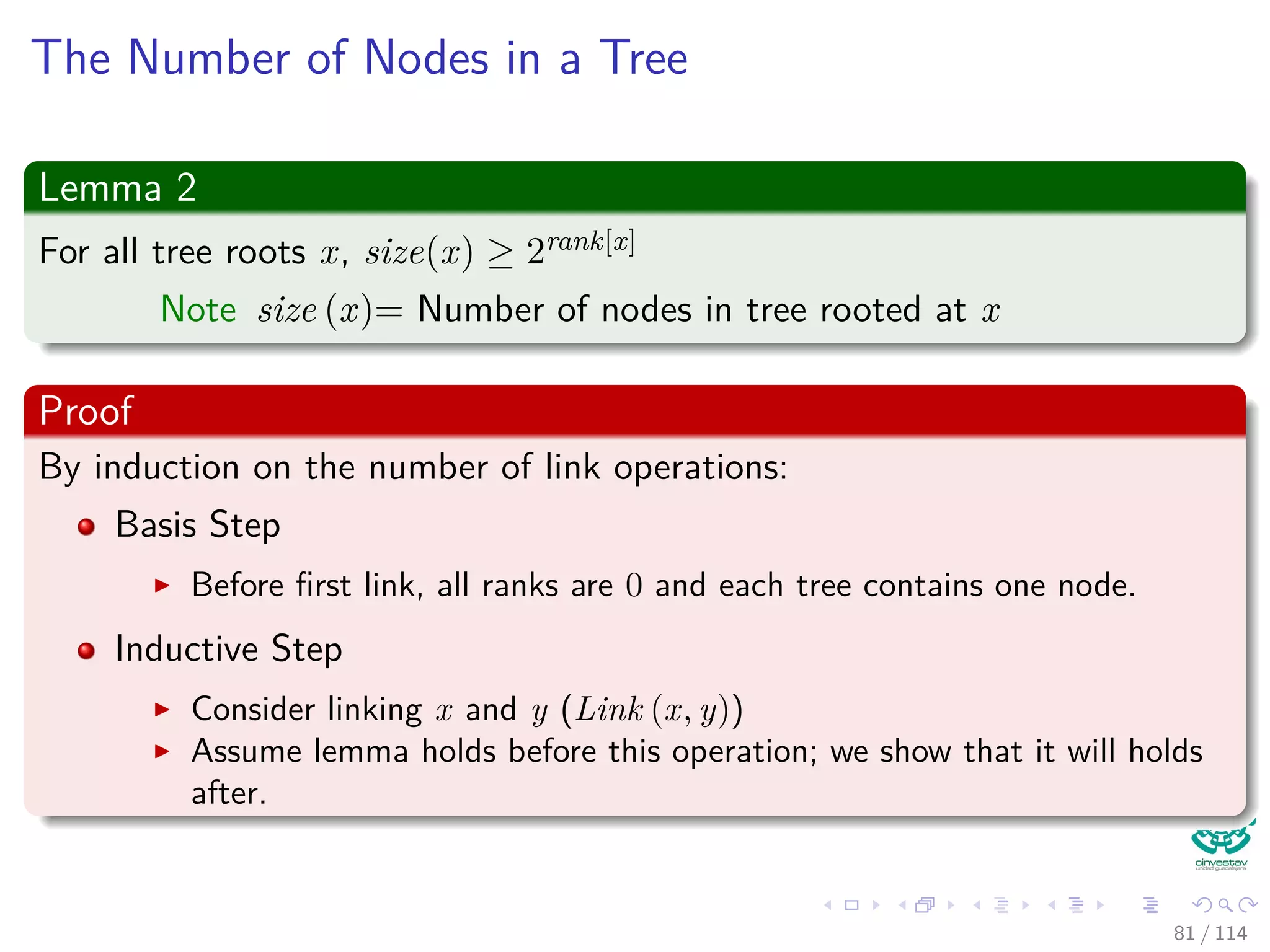 The Number of Nodes in a Tree
Lemma 2
For all tree roots x, size(x) ≥ 2rank[x]
Note size (x)= Number of nodes in tree rooted at x
Proof
By induction on the number of link operations:
Basis Step
Before ﬁrst link, all ranks are 0 and each tree contains one node.
Inductive Step
Consider linking x and y (Link (x, y))
Assume lemma holds before this operation; we show that it will holds
after.
81 / 114
 