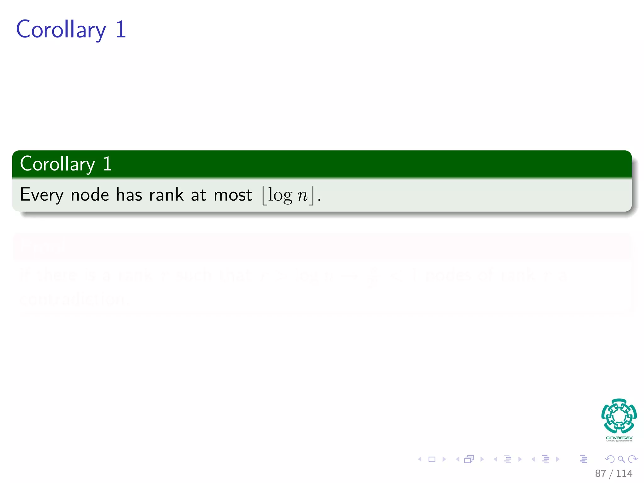 Corollary 1
Corollary 1
Every node has rank at most log n .
Proof
if there is a rank r such that r > log n → n
2r < 1 nodes of rank r a
contradiction.
87 / 114
 