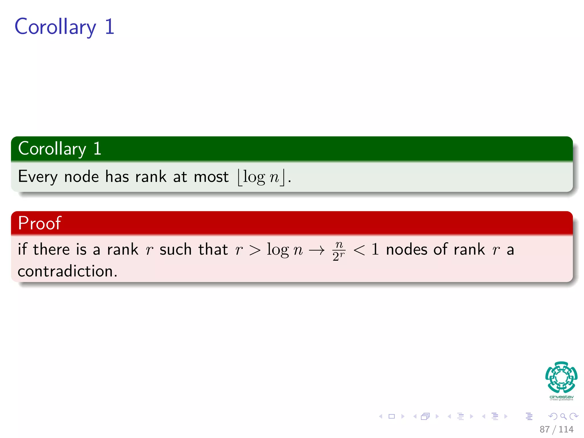 Corollary 1
Corollary 1
Every node has rank at most log n .
Proof
if there is a rank r such that r > log n → n
2r < 1 nodes of rank r a
contradiction.
87 / 114
 