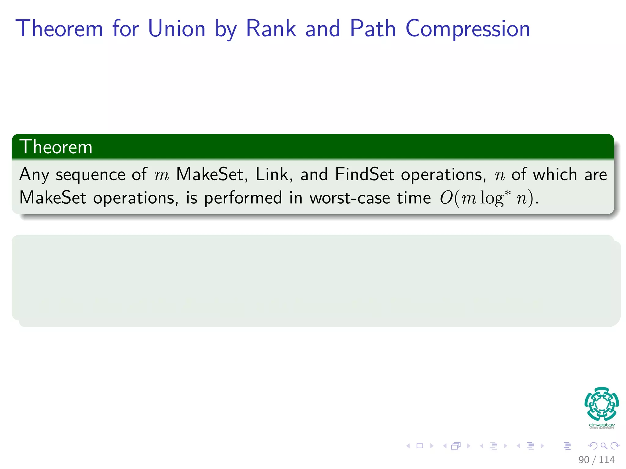Theorem for Union by Rank and Path Compression
Theorem
Any sequence of m MakeSet, Link, and FindSet operations, n of which are
MakeSet operations, is performed in worst-case time O(m log∗
n).
Proof
First, MakeSet and Link take O(1) time.
The Key of the Analysis is to Accurately Charging FindSet.
90 / 114
 
