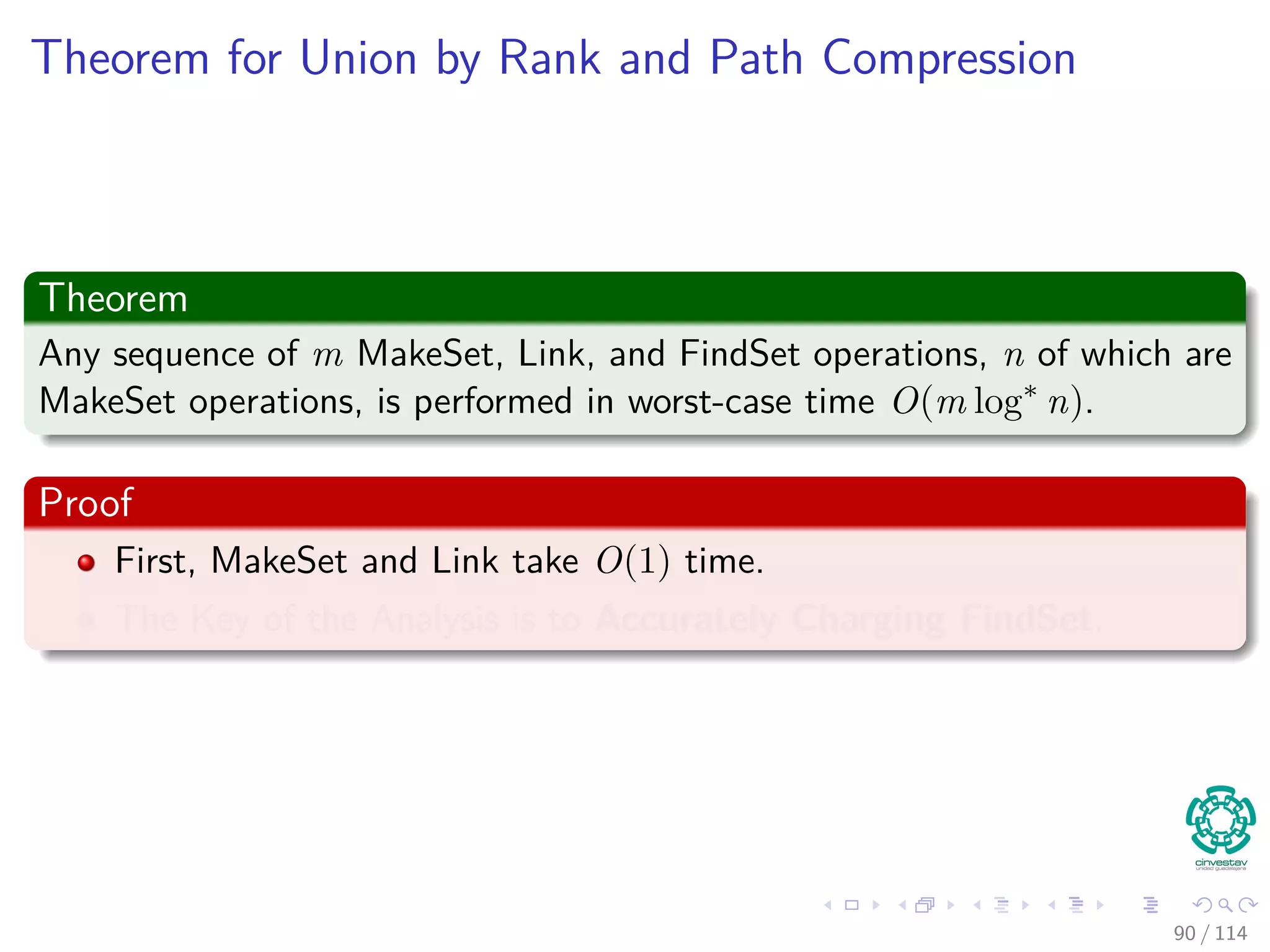 Theorem for Union by Rank and Path Compression
Theorem
Any sequence of m MakeSet, Link, and FindSet operations, n of which are
MakeSet operations, is performed in worst-case time O(m log∗
n).
Proof
First, MakeSet and Link take O(1) time.
The Key of the Analysis is to Accurately Charging FindSet.
90 / 114
 