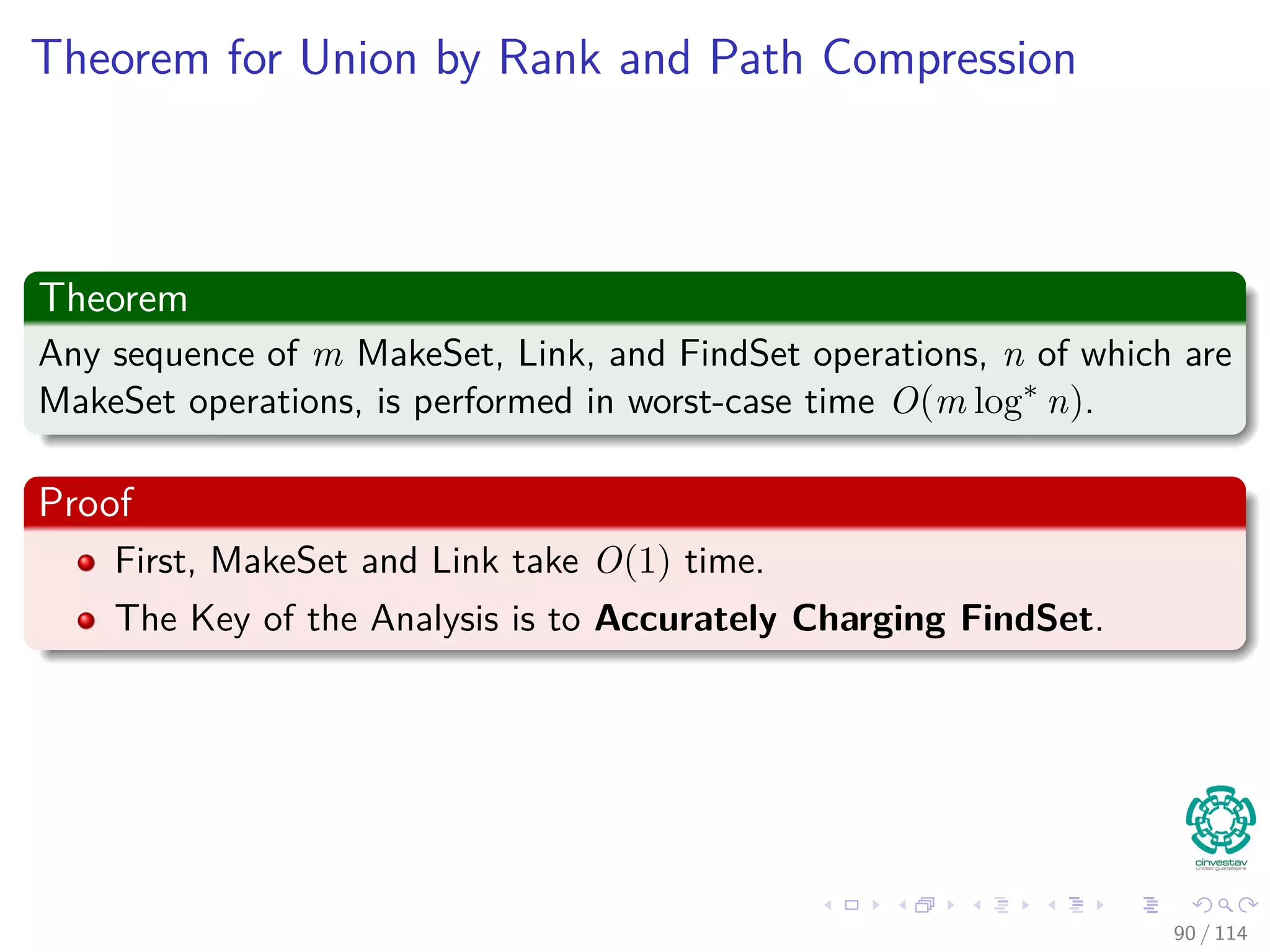 Theorem for Union by Rank and Path Compression
Theorem
Any sequence of m MakeSet, Link, and FindSet operations, n of which are
MakeSet operations, is performed in worst-case time O(m log∗
n).
Proof
First, MakeSet and Link take O(1) time.
The Key of the Analysis is to Accurately Charging FindSet.
90 / 114
 