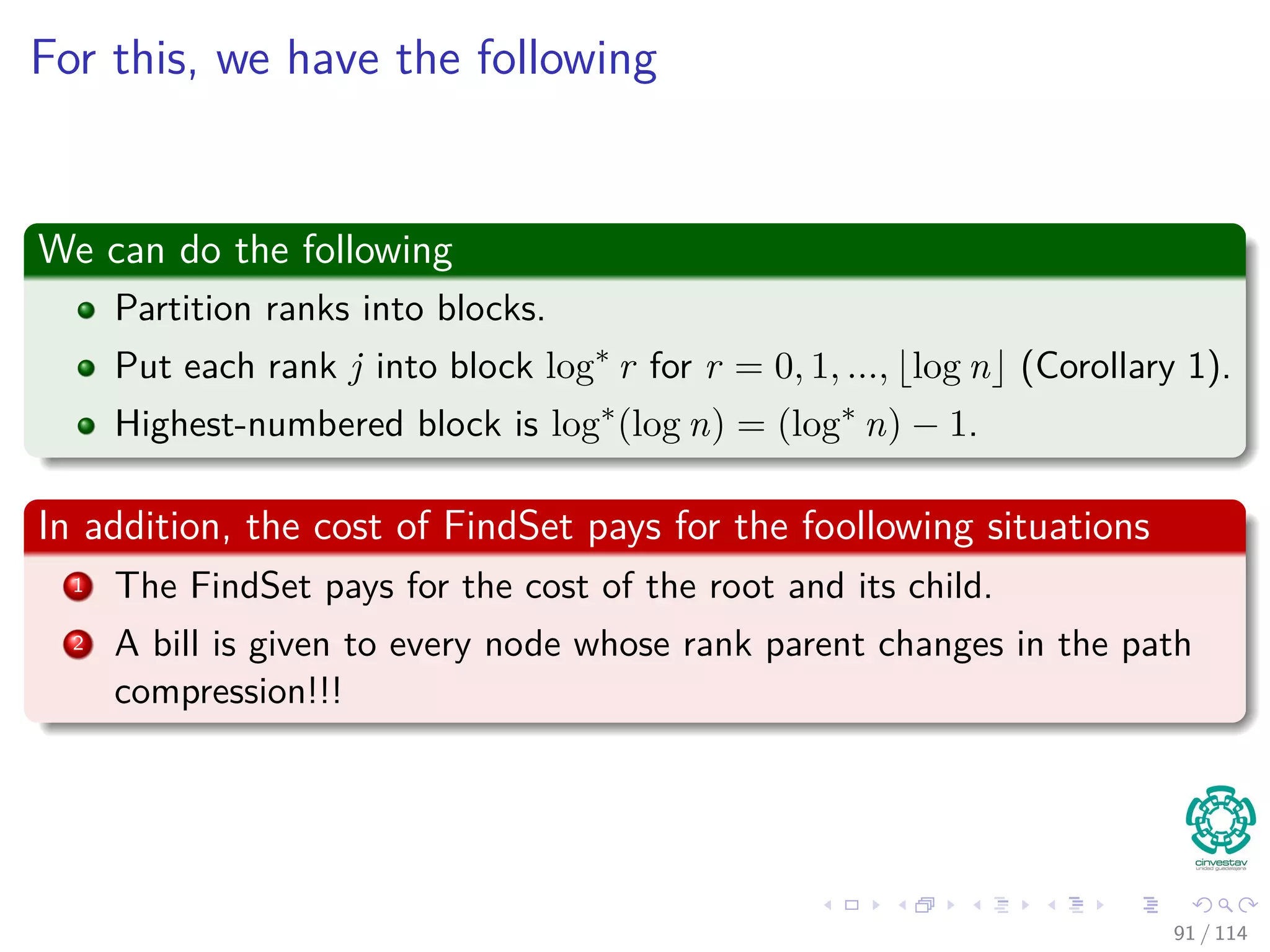 For this, we have the following
We can do the following
Partition ranks into blocks.
Put each rank j into block log∗
r for r = 0, 1, ..., log n (Corollary 1).
Highest-numbered block is log∗
(log n) = (log∗
n) − 1.
In addition, the cost of FindSet pays for the foollowing situations
1 The FindSet pays for the cost of the root and its child.
2 A bill is given to every node whose rank parent changes in the path
compression!!!
91 / 114
 