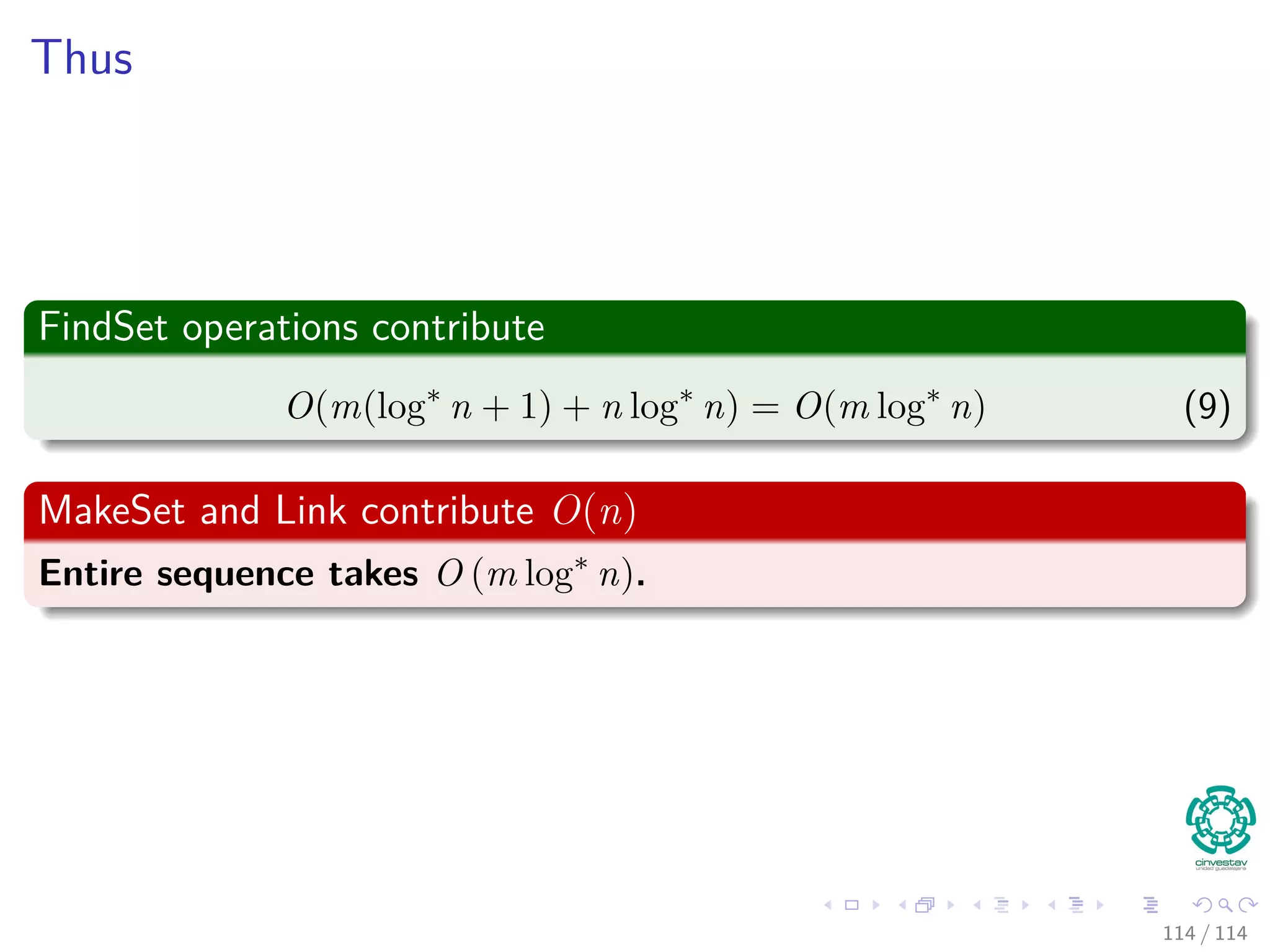 Thus
FindSet operations contribute
O(m(log∗
n + 1) + n log∗
n) = O(m log∗
n) (10)
MakeSet and Link contribute O(n)
Entire sequence takes O (m log∗
n).
114 / 114
 
