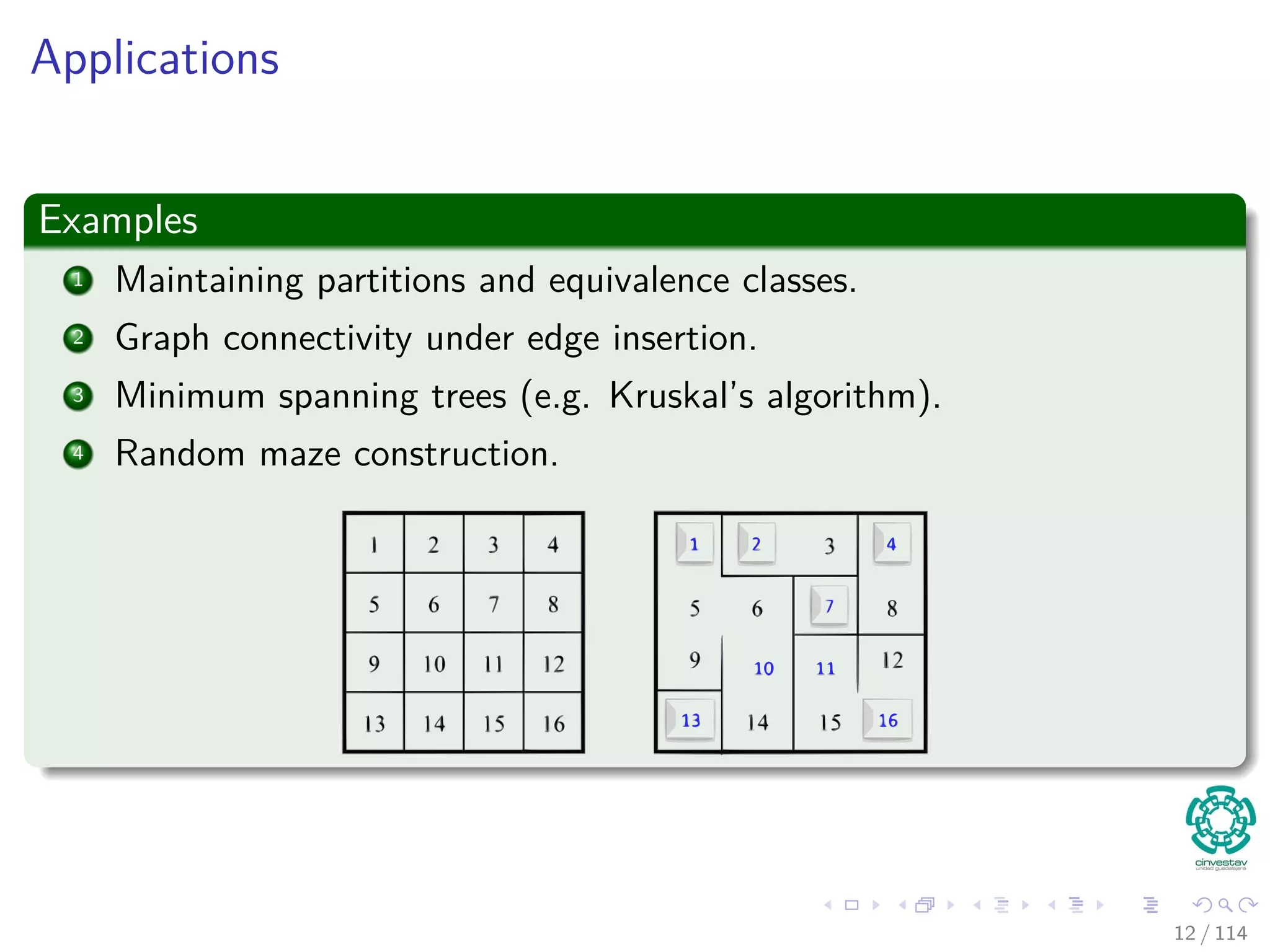 Applications
Examples
1 Maintaining partitions and equivalence classes.
2 Graph connectivity under edge insertion.
3 Minimum spanning trees (e.g. Kruskal’s algorithm).
4 Random maze construction.
12 / 114
 