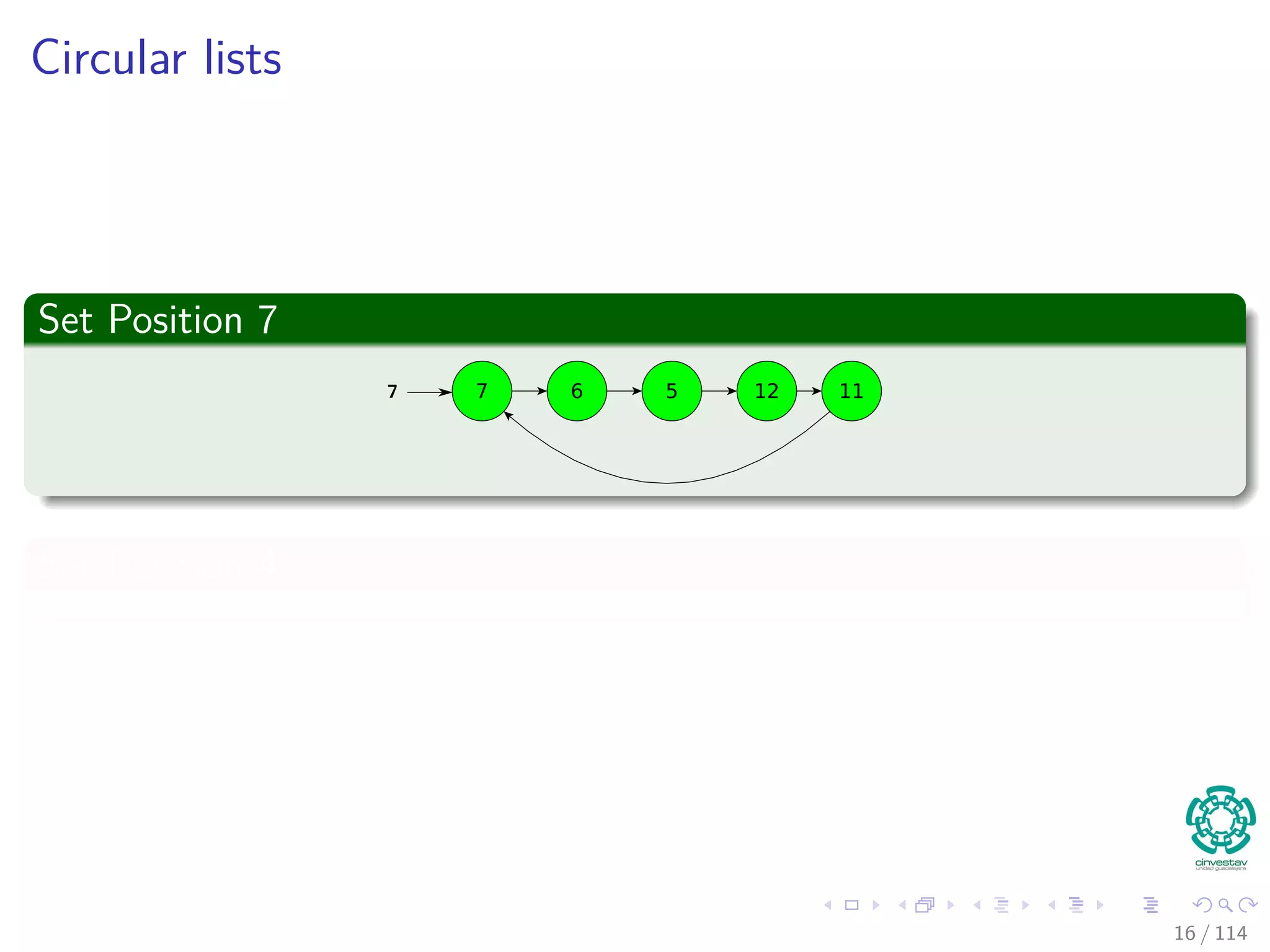 Circular lists
Set Position 7
7 6 5 12 117
Set Position 4
16 / 114
 