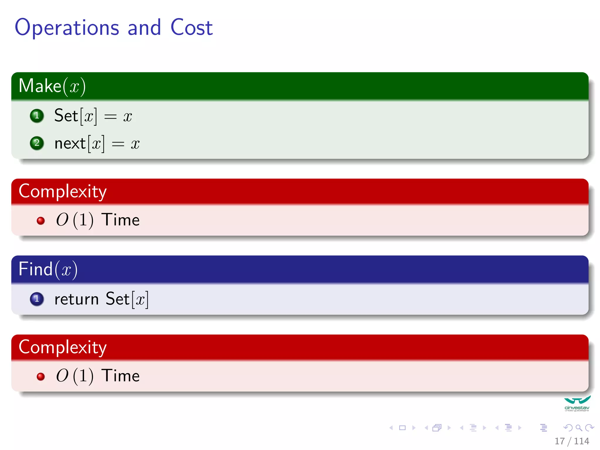 Operations and Cost
Make(x)
1 Set[x] = x
2 next[x] = x
Complexity
O (1) Time
Find(x)
1 return Set[x]
Complexity
O (1) Time
17 / 114
 