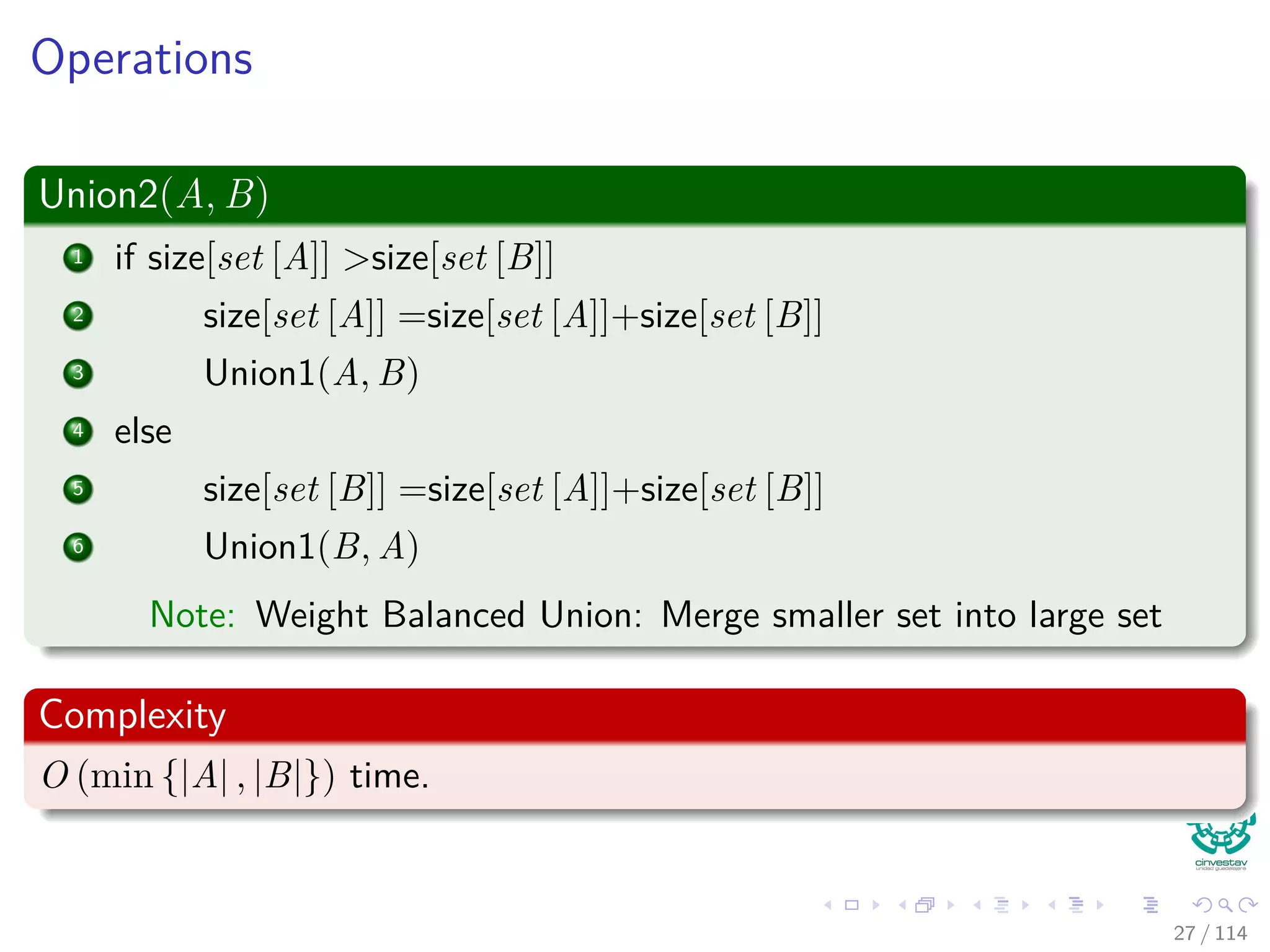 Operations
Union2(A, B)
1 if size[set [A]] >size[set [B]]
2 size[set [A]] =size[set [A]]+size[set [B]]
3 Union1(A, B)
4 else
5 size[set [B]] =size[set [A]]+size[set [B]]
6 Union1(B, A)
Note: Weight Balanced Union: Merge smaller set into large set
Complexity
O (min {|A| , |B|}) time.
27 / 114
 