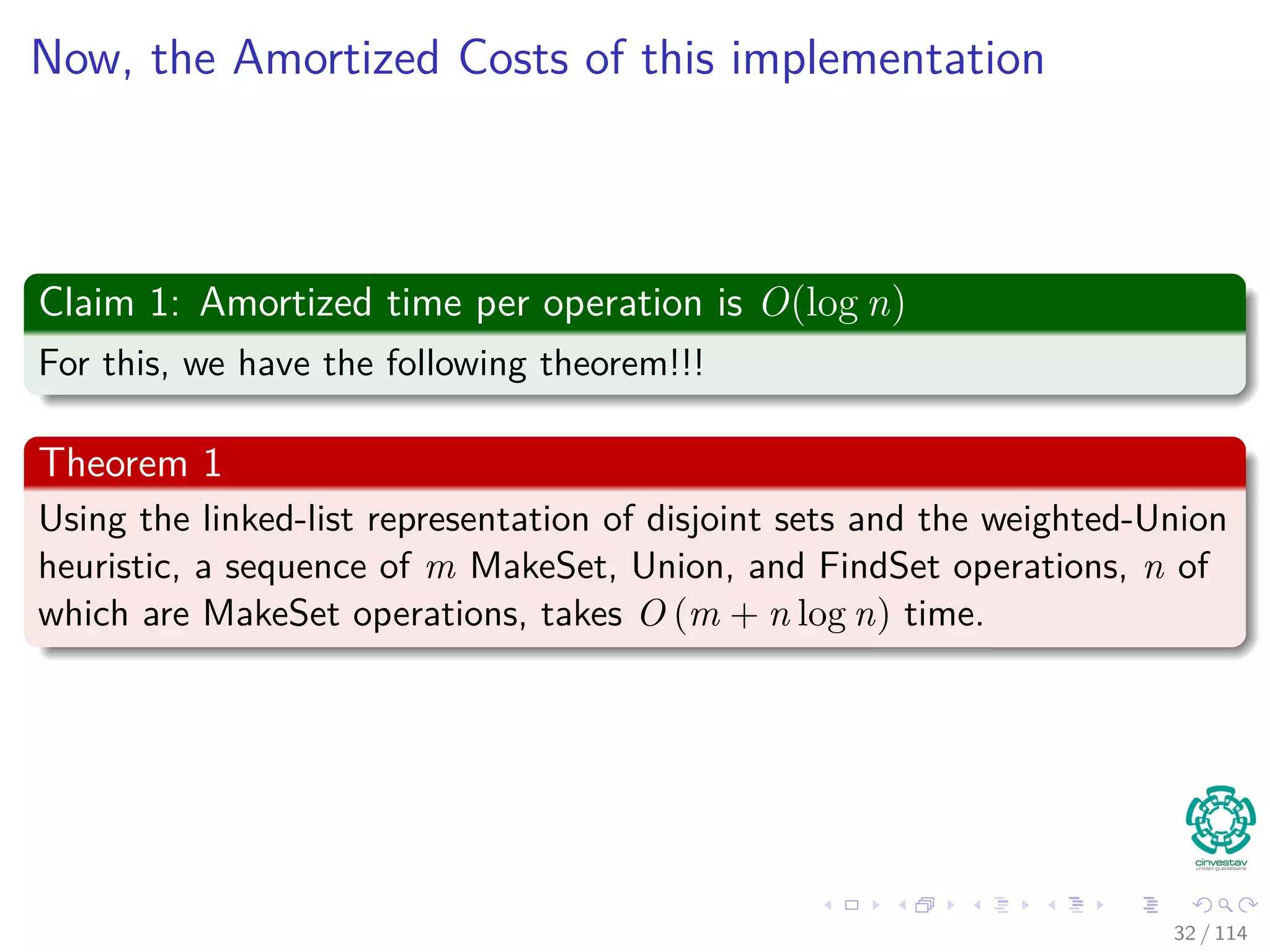 Now, the Amortized Costs of this implementation
Claim 1: Amortized time per operation is O(log n)
For this, we have the following theorem!!!
Theorem 1
Using the linked-list representation of disjoint sets and the weighted-Union
heuristic, a sequence of m MakeSet, Union, and FindSet operations, n of
which are MakeSet operations, takes O (m + n log n) time.
32 / 114
 