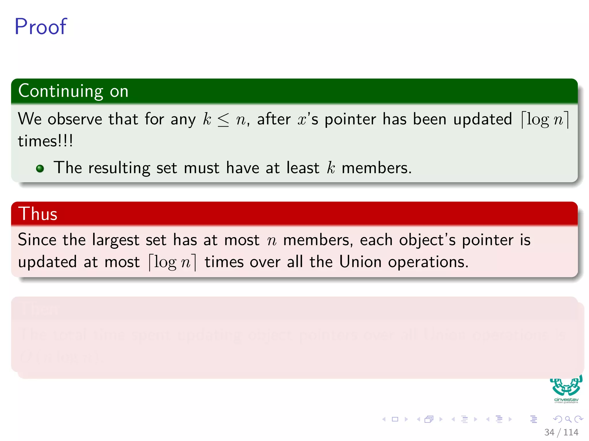 Proof
Continuing on
We observe that for any k ≤ n, after x’s pointer has been updated log n
times!!!
The resulting set must have at least k members.
Thus
Since the largest set has at most n members, each object’s pointer is
updated at most log n times over all the Union operations.
Then
The total time spent updating object pointers over all Union operations is
O (n log n).
34 / 114
 