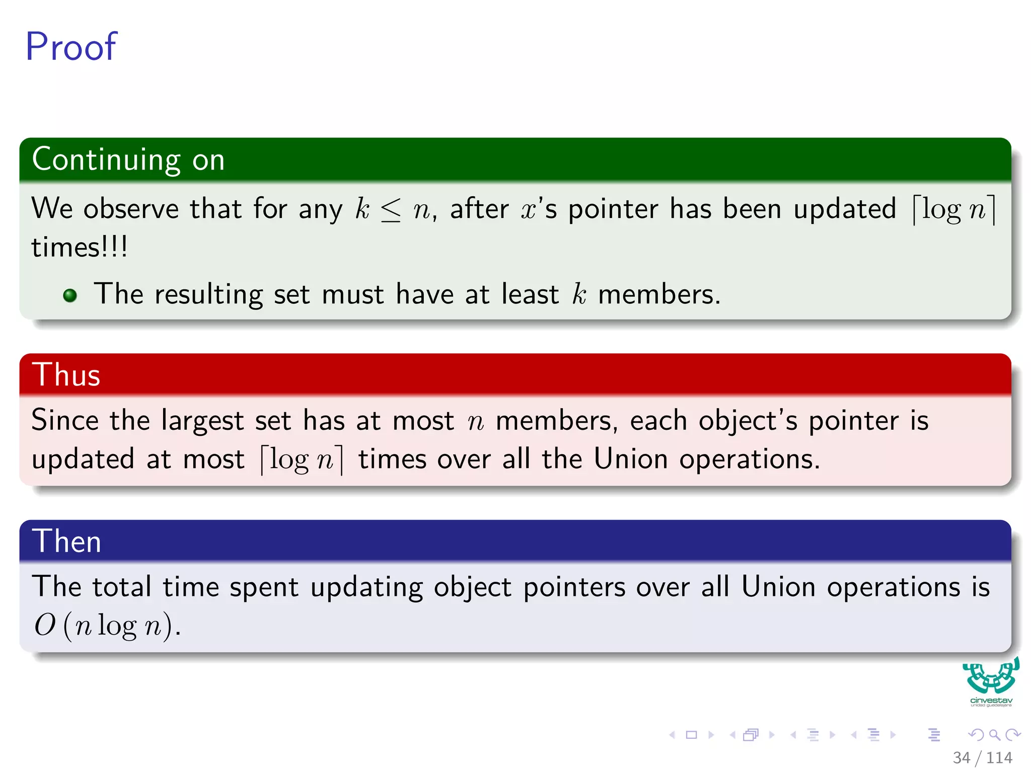 Proof
Continuing on
We observe that for any k ≤ n, after x’s pointer has been updated log n
times!!!
The resulting set must have at least k members.
Thus
Since the largest set has at most n members, each object’s pointer is
updated at most log n times over all the Union operations.
Then
The total time spent updating object pointers over all Union operations is
O (n log n).
34 / 114
 