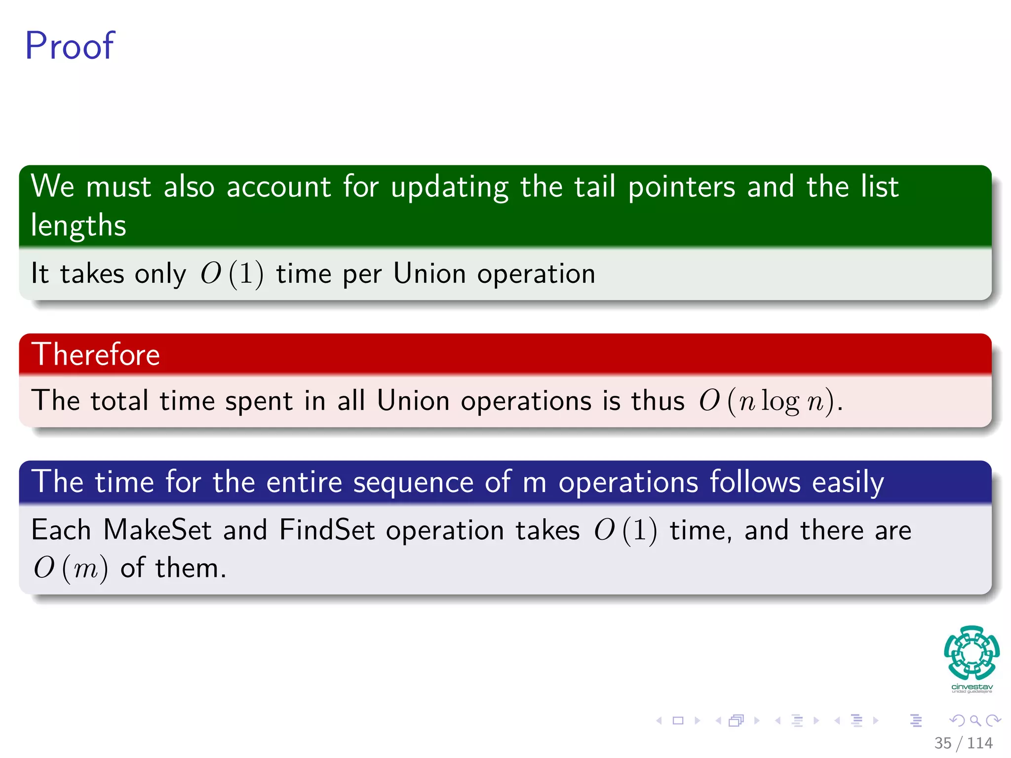 Proof
We must also account for updating the tail pointers and the list
lengths
It takes only O (1) time per Union operation
Therefore
The total time spent in all Union operations is thus O (n log n).
The time for the entire sequence of m operations follows easily
Each MakeSet and FindSet operation takes O (1) time, and there are
O (m) of them.
35 / 114
 