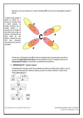 Na prática, é isso que acontece com o carbono hibridizado SP3 é isso (como em cada ligação é pareado 1
           elétron):


A setinha preta significa o
elétron do orbital sp3, a
setinha em vermelho indica
o elétron pareado. Os                                   σ
orbitais vermelhos são os                          ↑↓
orbitais híbridos e os
amarelos são os orbitais de                             2s1                       ↑↓
outro átomo que se ligou ao                                            2p3
Carbono. Considerando que                                                               σ
cada orbital faz uma
ligação, separamo-los para
ficar mais “entendível”                                     2p3
                                                                  C   2p3
                                                                                    σ
(Considere isto em todos os
                                                   ↑↓
exemplos).                                                                     ↑↓

                                                        σ


           Perceba que a hibridização do tipo SP3 consiste em 4 ligações sigma. Aproveito agora para definir o
           conceito de Ligação Química Covalente, que iremos precisar no futuro: Tal ligação química é uma
           sobreposição de orbitais, onde acontece o compartilhamento de elétrons.

         II) HIBRIDIZAÇÃO SP2 – Carbono Trigonal

           A Hibridização SP2 acontece quando há a transferência de elétrons do orbital s para o orbital p, mas, ao
           contrário da hibridização SP3, apenas 2 orbitais p se juntam ao orbital s, sobrando 1 orbital p “puro”.
           Como? Veja o caso do 6C:

             s                     p
            ↑↓          ↑          ↑
            2s2                   2p2


                       SP3
             ↑     ↑         ↑          ↓
            2s1             2p3


                   SP2                      Puro
             ↑      ↑     ↑                   ↓
            2s1       2p2                    2p1




Aulasdequimica.wordpress.com                                                            Dúvidas? Mande para a gente!
                                                                                               adequmica@gmail.com
 
