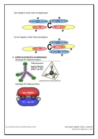 Com a ligação pi “caindo” sobre uma ligação sigma:


                                           π                                  π
                               2p1 (Puro) ↑↓     2p1 (Puro)    2p1 (Puro)    ↑↓   2p1 (Puro)


                                      ↑↓

                                        σ
                                               2sp        C           2sp          ↑↓

                                                                                   σ
        Ou com a ligação pi “caindo” sobre outra ligação pi:
                                                                              π
                                                               2p1 (Puro) ↑↓      2p1 (Puro)


                                      ↑↓

                                        σ
                                               2sp        C         2sp

                                                                2p1 (Puro)   ↑↓
                                                                                  ↑↓

                                                                                   2p1 (Puro)
                                                                                                σ
                                                                                  π
      IV) EXEMPLOS DE MOLÉCULAS HBRIDIZADAS:
          Hibridização SP3: Molécula do Metano.




         Hibridização SP2: Molécula do Eteno




Aulasdequimica.wordpress.com                                                            Dúvidas? Mande para a gente!
                                                                                               adequmica@gmail.com
 
