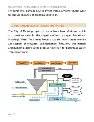 Municipal Water: How it Works, Treatment, & Applications
