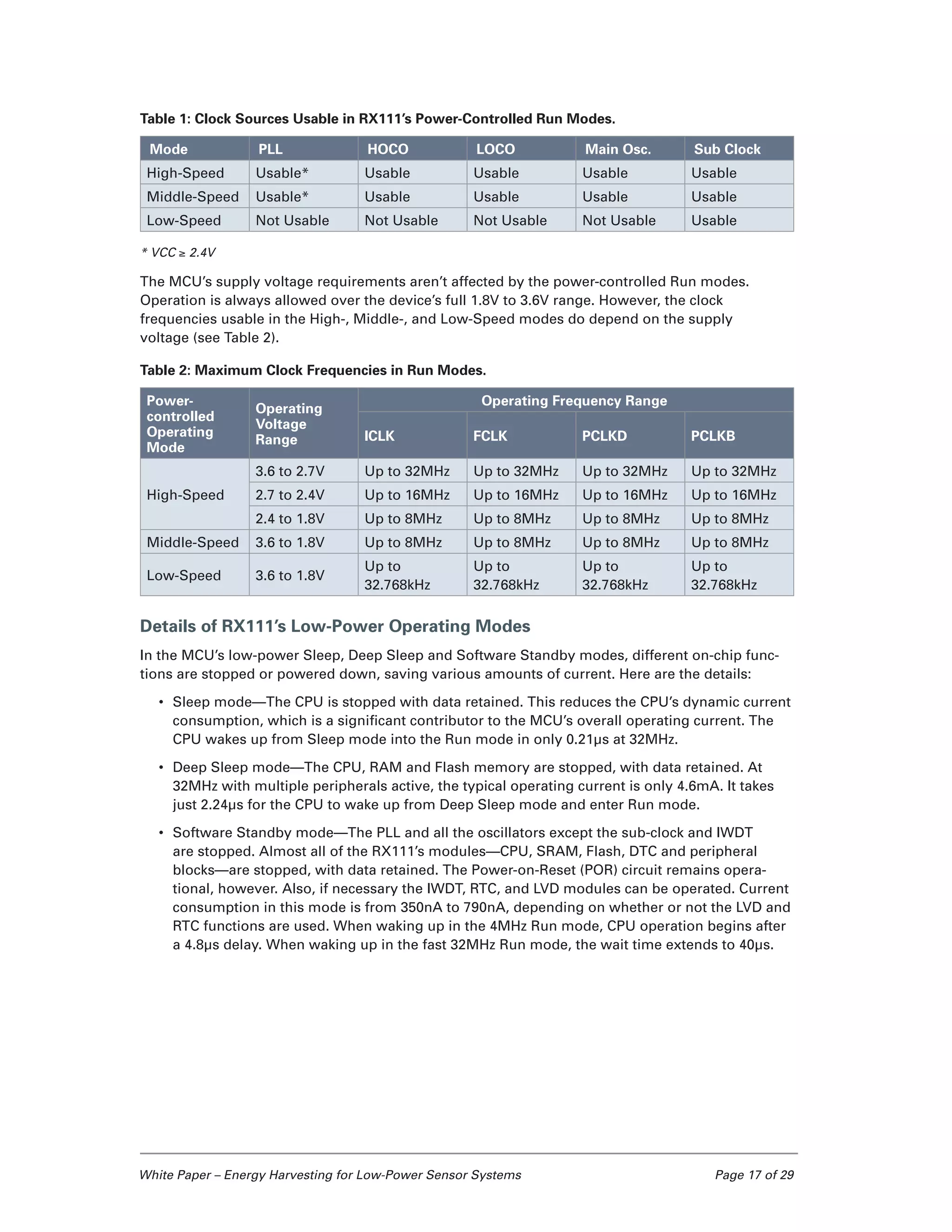 White Paper – Energy Harvesting for Low-Power Sensor Systems	 Page 17 of 29
Table 1: Clock Sources Usable in RX111’s Power-Controlled Run Modes.
Mode PLL HOCO LOCO Main Osc. Sub Clock
High-Speed Usable* Usable Usable Usable Usable
Middle-Speed Usable* Usable Usable Usable Usable
Low-Speed Not Usable Not Usable Not Usable Not Usable Usable
* VCC ≥ 2.4V
The MCU’s supply voltage requirements aren’t affected by the power-controlled Run modes.
Operation is always allowed over the device’s full 1.8V to 3.6V range. However, the clock
frequencies usable in the High-, Middle-, and Low-Speed modes do depend on the supply
voltage (see Table 2).
Table 2: Maximum Clock Frequencies in Run Modes.
Power-
controlled
Operating
Mode
Operating
Voltage
Range
Operating Frequency Range
ICLK FCLK PCLKD PCLKB
High-Speed
3.6 to 2.7V Up to 32MHz Up to 32MHz Up to 32MHz Up to 32MHz
2.7 to 2.4V Up to 16MHz Up to 16MHz Up to 16MHz Up to 16MHz
2.4 to 1.8V Up to 8MHz Up to 8MHz Up to 8MHz Up to 8MHz
Middle-Speed 3.6 to 1.8V Up to 8MHz Up to 8MHz Up to 8MHz Up to 8MHz
Low-Speed 3.6 to 1.8V
Up to
32.768kHz
Up to
32.768kHz
Up to
32.768kHz
Up to
32.768kHz
Details of RX111’s Low-Power Operating Modes
In the MCU’s low-power Sleep, Deep Sleep and Software Standby modes, different on-chip func-
tions are stopped or powered down, saving various amounts of current. Here are the details:
•	 Sleep mode—The CPU is stopped with data retained. This reduces the CPU’s dynamic current
consumption, which is a significant contributor to the MCU’s overall operating current. The
CPU wakes up from Sleep mode into the Run mode in only 0.21μs at 32MHz.
•	 Deep Sleep mode—The CPU, RAM and Flash memory are stopped, with data retained. At
32MHz with multiple peripherals active, the typical operating current is only 4.6mA. It takes
just 2.24μs for the CPU to wake up from Deep Sleep mode and enter Run mode.
•	 Software Standby mode—The PLL and all the oscillators except the sub-clock and IWDT
are stopped. Almost all of the RX111’s modules—CPU, SRAM, Flash, DTC and peripheral
blocks—are stopped, with data retained. The Power-on-Reset (POR) circuit remains opera-
tional, however. Also, if necessary the IWDT, RTC, and LVD modules can be operated. Current
consumption in this mode is from 350nA to 790nA, depending on whether or not the LVD and
RTC functions are used. When waking up in the 4MHz Run mode, CPU operation begins after
a 4.8μs delay. When waking up in the fast 32MHz Run mode, the wait time extends to 40μs.
 