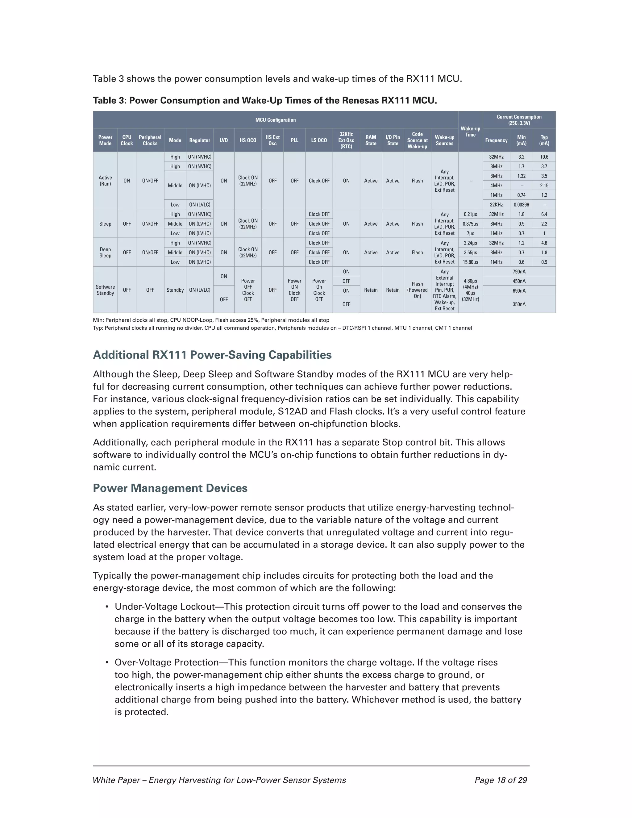 White Paper – Energy Harvesting for Low-Power Sensor Systems	 Page 18 of 29
Table 3 shows the power consumption levels and wake-up times of the RX111 MCU.
Table 3: Power Consumption and Wake-Up Times of the Renesas RX111 MCU.
Additional RX111 Power-Saving Capabilities
Although the Sleep, Deep Sleep and Software Standby modes of the RX111 MCU are very help-
ful for decreasing current consumption, other techniques can achieve further power reductions.
For instance, various clock-signal frequency-division ratios can be set individually. This capability
applies to the system, peripheral module, S12AD and Flash clocks. It’s a very useful control feature
when application requirements differ between on-chipfunction blocks.
Additionally, each peripheral module in the RX111 has a separate Stop control bit. This allows
software to individually control the MCU’s on-chip functions to obtain further reductions in dy-
namic current.
Power Management Devices
As stated earlier, very-low-power remote sensor products that utilize energy-harvesting technol-
ogy need a power-management device, due to the variable nature of the voltage and current
produced by the harvester. That device converts that unregulated voltage and current into regu-
lated electrical energy that can be accumulated in a storage device. It can also supply power to the
system load at the proper voltage.
Typically the power-management chip includes circuits for protecting both the load and the
energy-storage device, the most common of which are the following:
•	 Under-Voltage Lockout—This protection circuit turns off power to the load and conserves the
charge in the battery when the output voltage becomes too low. This capability is important
because if the battery is discharged too much, it can experience permanent damage and lose
some or all of its storage capacity.
•	 Over-Voltage Protection—This function monitors the charge voltage. If the voltage rises
too high, the power-management chip either shunts the excess charge to ground, or
electronically inserts a high impedance between the harvester and battery that prevents
additional charge from being pushed into the battery. Whichever method is used, the battery
is protected.
MCU Configuration
Wake-up
Time
Current Consumption
(25C, 3.3V)
Power
Mode
CPU
Clock
Peripheral
Clocks
Mode Regulator LVD HS OCO
HS Ext
Osc
PLL LS OCO
32KHz
Ext Osc
(RTC)
RAM
State
I/O Pin
State
Code
Source at
Wake-up
Wake-up
Sources
Frequency
Min
(mA)
Typ
(mA)
Active
(Run)
ON ON/OFF
High ON (NVHC)
ON
Clock ON
(32MHz)
OFF OFF Clock OFF ON Active Active Flash
Any
Interrupt,
LVD, POR,
Ext Reset
–
32MHz 3.2 10.6
High ON (NVHC) 8MHz 1.7 3.7
Middle ON (LVHC)
8MHz 1.32 3.5
4MHz – 2.15
1MHz 0.74 1.2
Low ON (LVLC) 32KHz 0.00396 –
Sleep OFF ON/OFF
High ON (NVHC)
ON
Clock ON
(32MHz)
OFF OFF
Clock OFF
ON Active Active Flash
Any
Interrupt,
LVD, POR,
Ext Reset
0.21µs 32MHz 1.8 6.4
Middle ON (LVHC) Clock OFF 0.875µs 8MHz 0.9 2.2
Low ON (LVHC) Clock OFF 7µs 1MHz 0.7 1
Deep
Sleep
OFF ON/OFF
High ON (NVHC)
ON
Clock ON
(32MHz)
OFF OFF
Clock OFF
ON Active Active Flash
Any
Interrupt,
LVD, POR,
Ext Reset
2.24µs 32MHz 1.2 4.6
Middle ON (LVHC) Clock OFF 3.55µs 8MHz 0.7 1.8
Low ON (LVHC) Clock OFF 15.80µs 1MHz 0.6 0.9
Software
Standby
OFF OFF Standby ON (LVLC)
ON
Power
OFF
Clock
OFF
OFF
Power
ON
Clock
OFF
Power
On
Clock
OFF
ON
Retain Retain
Flash
(Powered
On)
Any
External
Interrupt
Pin, POR,
RTC Alarm,
Wake-up,
Ext Reset
4.80µs
(4MHz)
40µs
(32MHz)
790nA
OFF 450nA
OFF
ON 690nA
OFF 350nA
Min: Peripheral clocks all stop, CPU NOOP-Loop, Flash access 25%, Peripheral modules all stop	 	 	 	 	 	 	
Typ: Peripheral clocks all running no divider, CPU all command operation, Peripherals modules on – DTC/RSPI 1 channel, MTU 1 channel, CMT 1 channel	
 