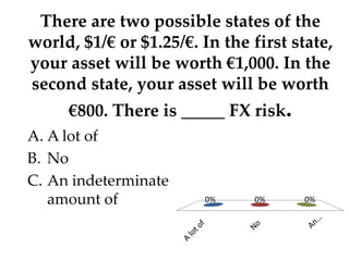 0% 0% 0%
There are two possible states of the
world, $1/€ or $1.25/€. In the first state,
your asset will be worth €1,000. In the
second state, your asset will be worth
€800. There is _____ FX risk.
A. A lot of
B. No
C. An indeterminate
amount of
 