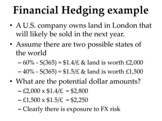 Financial Hedging example
• A U.S. company owns land in London that
will likely be sold in the next year.
• Assume there are two possible states of
the world
– 60% - S(365) = $1.4/£ & land is worth £2,000
– 40% - S(365) = $1.5/£ & land is worth £1,500
• What are the potential dollar amounts?
– £2,000 x $1.4/£ = $2,800
– £1,500 x $1.5/£ = $2,250
– Clearly there is exposure to FX risk
 
