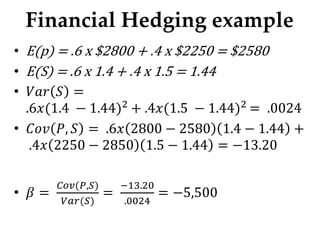 Financial Hedging example
• E(p) = .6 x $2800 + .4 x $2250 = $2580
• E(S) = .6 x 1.4 + .4 x 1.5 = 1.44
• 𝑉𝑎𝑟 𝑆 =
.6𝑥(1.4 − 1.44)2
+ .4𝑥(1.5 − 1.44)2
= .0024
• 𝐶𝑜𝑣 𝑃, 𝑆 = .6𝑥 2800 − 2580 1.4 − 1.44 +
.4𝑥 2250 − 2850 1.5 − 1.44 = −13.20
• 𝛽 =
𝐶𝑜𝑣(𝑃,𝑆)
𝑉𝑎𝑟(𝑆)
=
−13.20
.0024
= −5,500
 