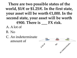0% 0% 0%
There are two possible states of the
world, $1/€ or $1.25/€. In the first state,
your asset will be worth €1,000. In the
second state, your asset will be worth
€900. There is ___ FX risk.
A. A lot of
B. No
C. An indeterminate
amount of
 
