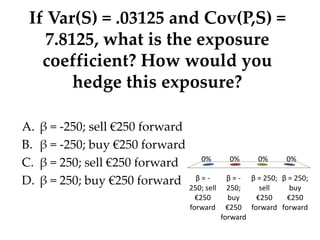 β = -
250; sell
€250
forward
β = -
250;
buy
€250
forward
β = 250;
sell
€250
forward
β = 250;
buy
€250
forward
0% 0% 0% 0%
If Var(S) = .03125 and Cov(P,S) =
7.8125, what is the exposure
coefficient? How would you
hedge this exposure?
A. β = -250; sell €250 forward
B. β = -250; buy €250 forward
C. β = 250; sell €250 forward
D. β = 250; buy €250 forward
 