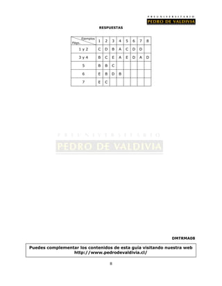 RESPUESTAS 
8 
DMTRMA08 
Ejemplos 
Págs. 1 2 3 4 5 6 7 8 
1 y 2 C D B A C D D 
3 y 4 B C E A E D A D 
5 B B C 
6 E B D B 
7 E C 
Puedes complementar los contenidos de esta guía visitando nuestra web 
http://www.pedrodevaldivia.cl/ 
