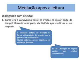 Mediação após a leitura 
Dialogando com o texto: 
1. Como era a convivência entre os irmãos na maior parte do 
tempo? Reconte uma parte da história que confirma a sua 
resposta. 
A atividade poderá ser mediada de 
forma diferenciada de acordo com o 
processo de alfabetização. 
Alunos poderão escrever sozinhos, em 
duplas ou desenhar. 
EL. 18. Utilização do registro 
escrito para melhor 
compreensão; 
 