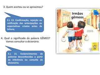 3. Quem acertou ou se aproximou? 
E.L 13. Confirmação, rejeição ou 
retificação das antecipações ou 
expectativas criadas antes da 
leitura; 
4. Qual o significado da palavra GÊMEO? 
Vamos consultar o dicionário. 
E.L 15. Esclarecimentos de 
palavras desconhecidas a partir 
da inferência ou consulta do 
dicionário; 
 