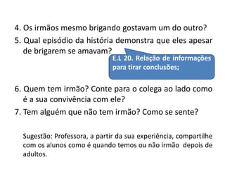 4. Os irmãos mesmo brigando gostavam um do outro? 
5. Qual episódio da história demonstra que eles apesar 
de brigarem se amavam? 
E.L 20. Relação de informações 
para tirar conclusões; 
6. Quem tem irmão? Conte para o colega ao lado como 
é a sua convivência com ele? 
7. Tem alguém que não tem irmão? Como se sente? 
Sugestão: Professora, a partir da sua experiência, compartilhe 
com os alunos como é quando temos ou não irmão depois de 
adultos. 
 
