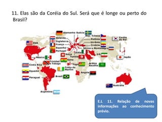 11. Elas são da Coréia do Sul. Será que é longe ou perto do 
Brasil? 
E.L 11. Relação de novas 
informações ao conhecimento 
prévio. 
 