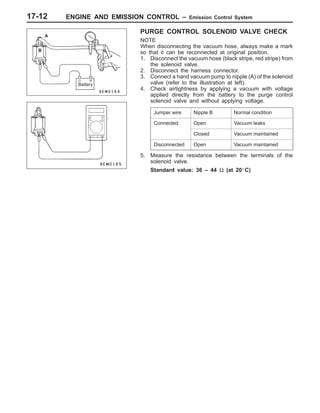 ENGINE AND EMISSION CONTROL – Emission Control System17-12
PURGE CONTROL SOLENOID VALVE CHECK
NOTE
When disconnecting the vacuum hose, always make a mark
so that it can be reconnected at original position.
1. Disconnect the vacuum hose (black stripe, red stripe) from
the solenoid valve.
2. Disconnect the harness connector.
3. Connect a hand vacuum pump to nipple (A) of the solenoid
valve (refer to the illustration at left).
4. Check airtightness by applying a vacuum with voltage
applied directly from the battery to the purge control
solenoid valve and without applying voltage.
Jumper wire Nipple B Normal condition
Connected Open Vacuum leaks
Closed Vacuum maintained
Disconnected Open Vacuum maintained
5. Measure the resistance between the terminals of the
solenoid valve.
Standard value: 36 – 44 Ω (at 20_C)
Battery
B
A
 